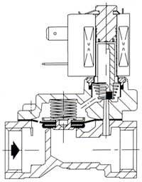 ASCO NUMATICS qϻ֡AO}Aл֡BBOū׶}Bйqϻ